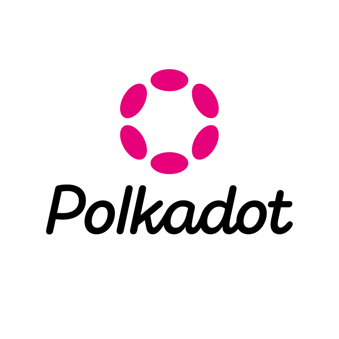 polkadot